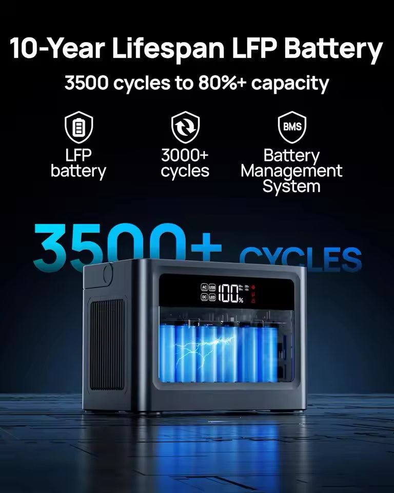 Portable Power Station