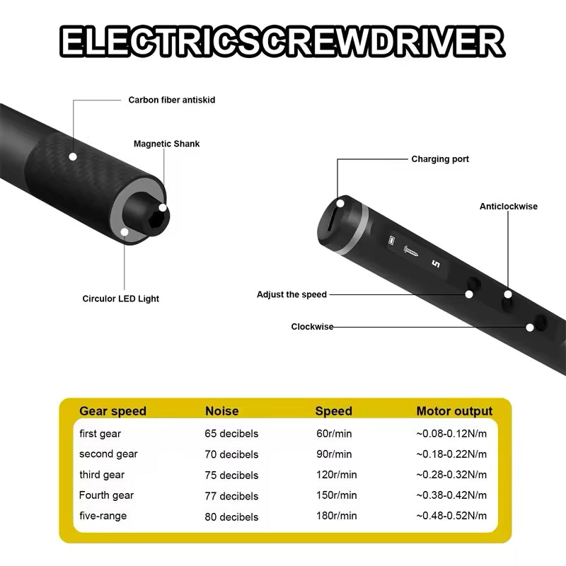 Wireless Electric Screwdriver Set